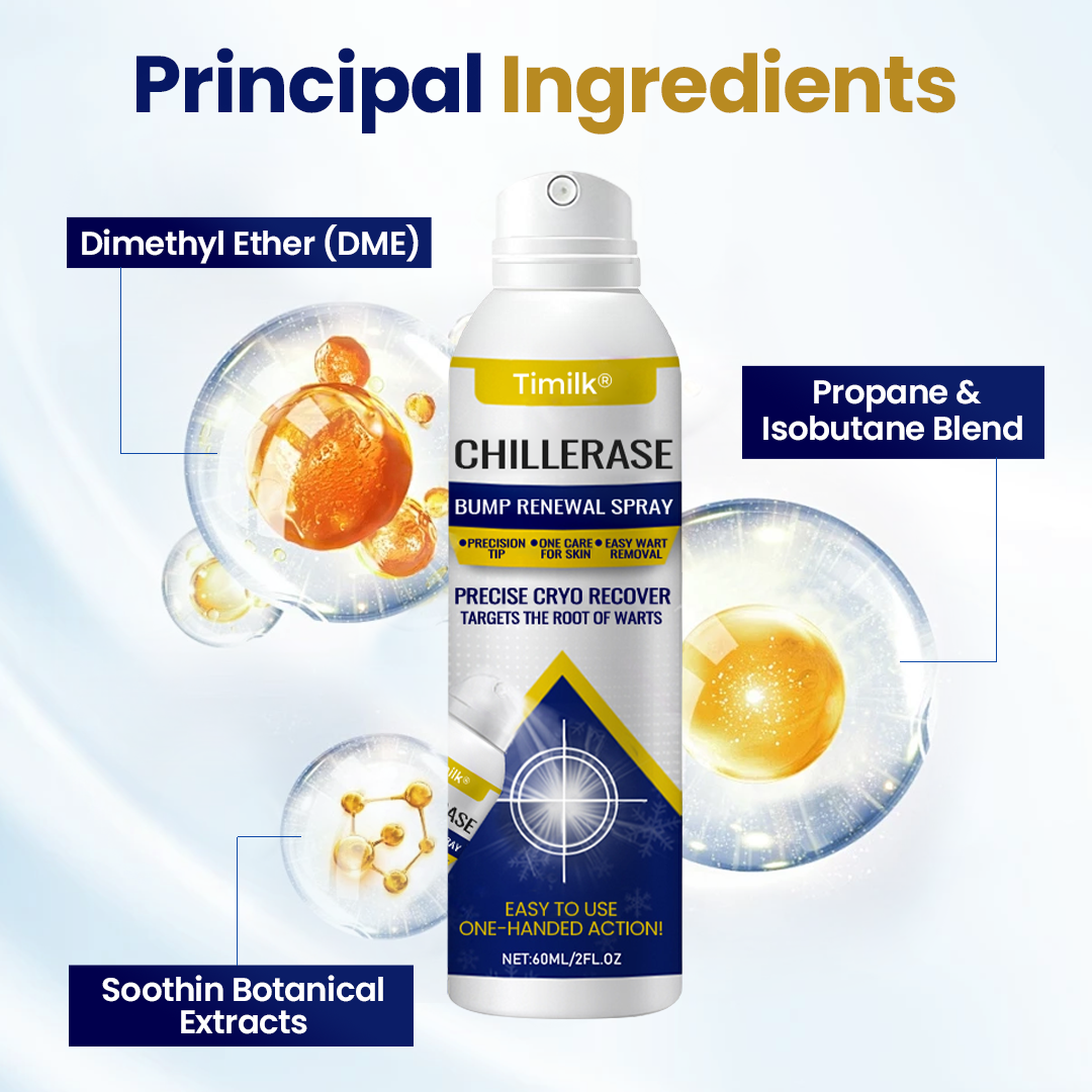 Timilk® ChillErase Bump Renewal Spray.
