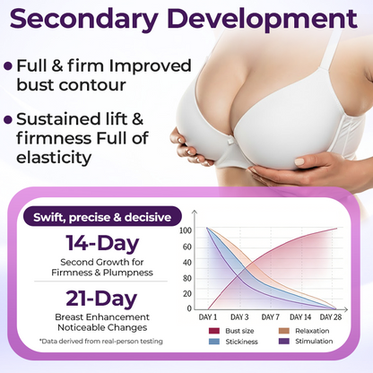 Timilk® Maxcurve Lift & Plump Bust Cream.