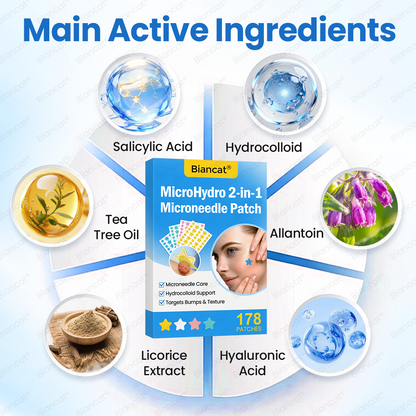 Biancat® MicroHydro 2-in-1 Microneedle Patch.
