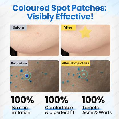 Biancat® MicroHydro 2-in-1 Microneedle Patch.
