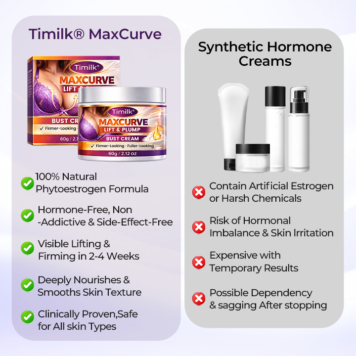 Timilk® Maxcurve Lift & Plump Bust Cream.
