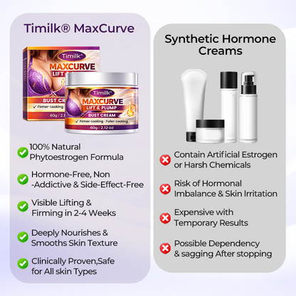 Timilk® Maxcurve Lift & Plump Bust Cream.