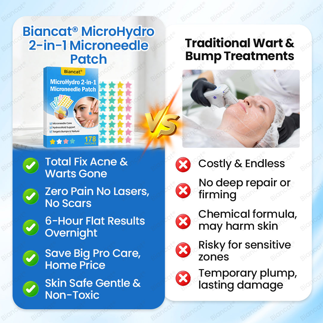 Biancat® MicroHydro 2-in-1 Microneedle Patch.