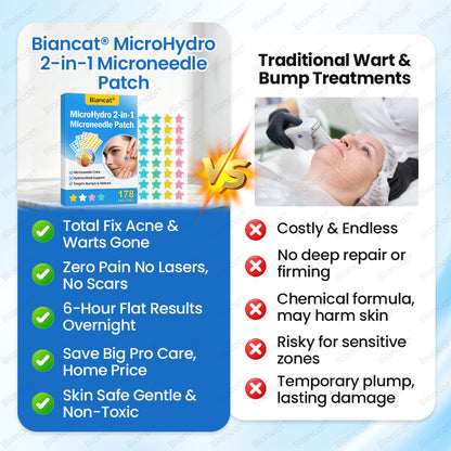 Biancat® MicroHydro 2-in-1 Microneedle Patch.