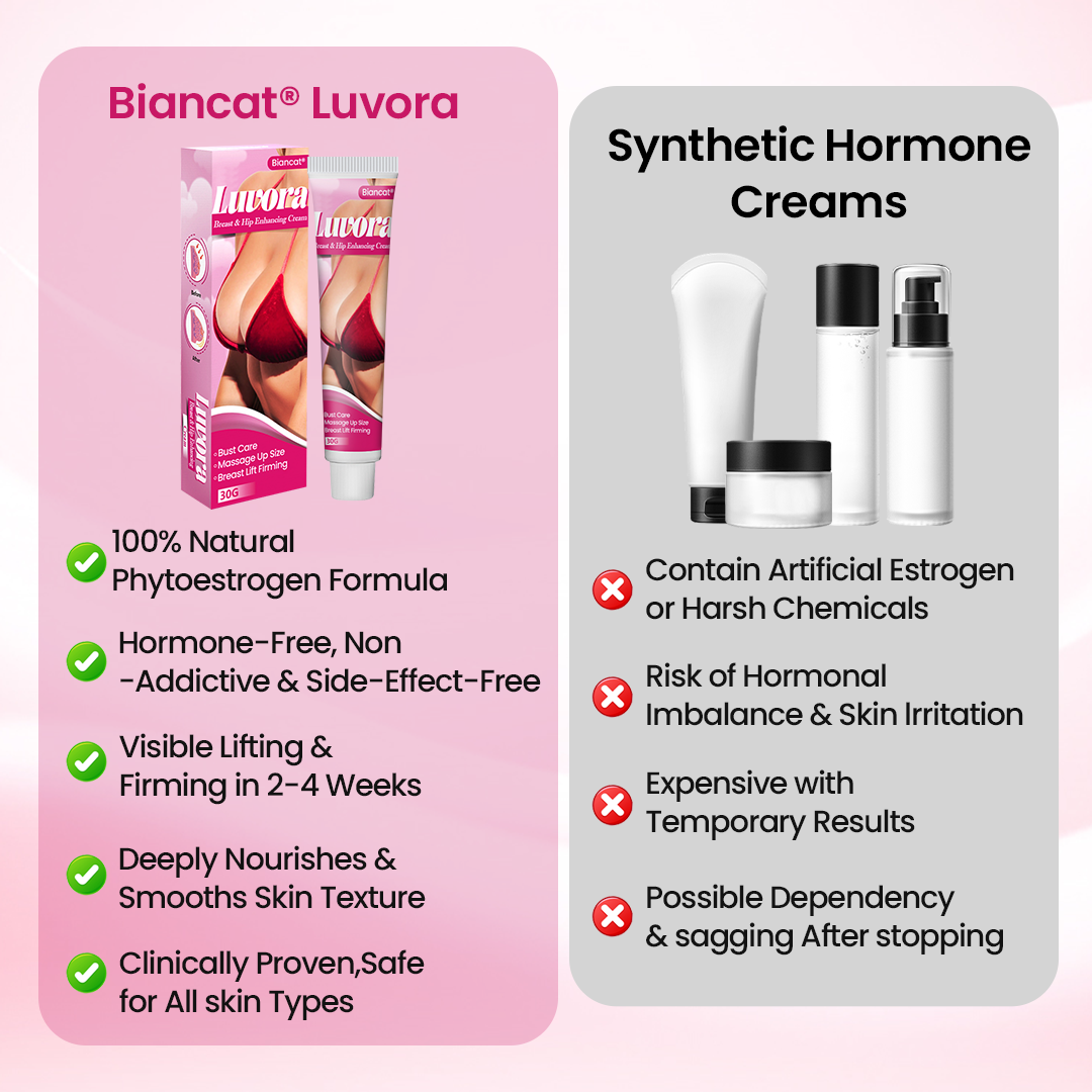 Biancat®Luvora Breast & Hip Enhancing Cream.