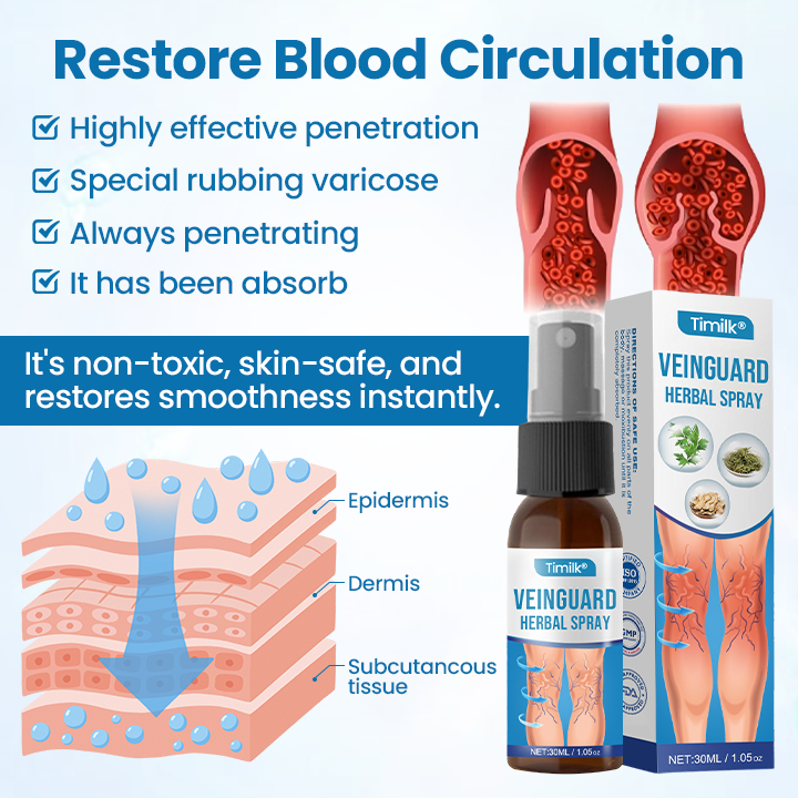 Timilk® VeinGuard Herbal Spray.