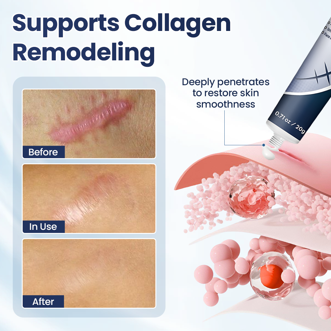 Biancat® DermaFix Texture Repair Gel
