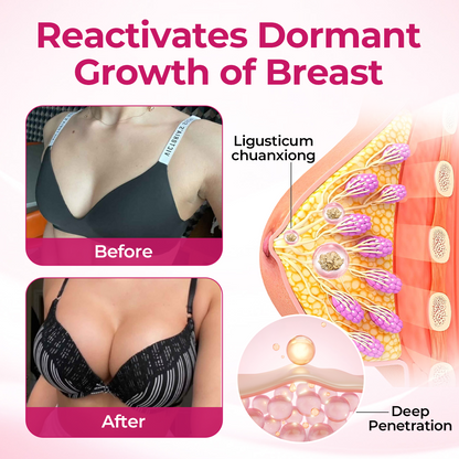 Biancat®Luvora Breast & Hip Enhancing Cream.