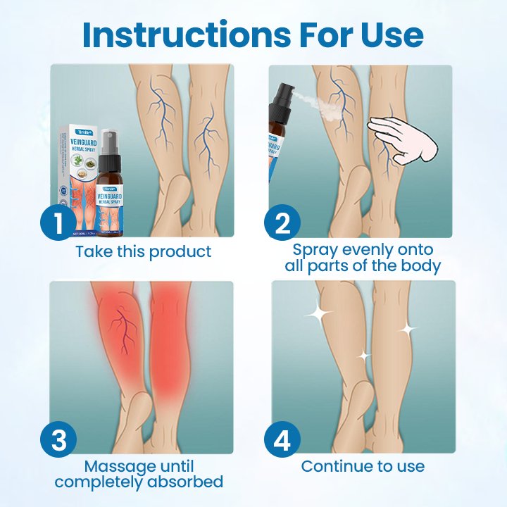 Timilk® VeinGuard Herbal Spray.