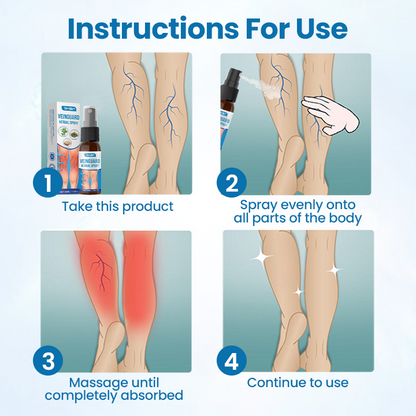 Timilk® VeinGuard Herbal Spray.